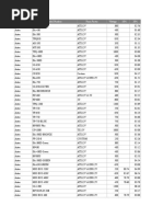 Power Supply Export