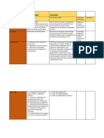 Matriz Marco Logico