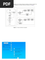 Proceso Constructivo de Losa Aligerada