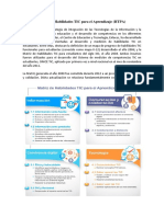 Matriz de Habilidades TIC para El Aprendizaje