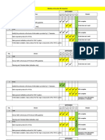 Weekly Action Plan QA Inspector September No. Action Details