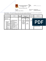 Teaching Learning Guide:://doh - Gov.ph - HTML