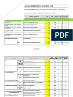 Anexo 1 - Memoria de Calculo - Cuadro de Aforo - Seguridad