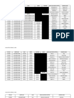 Taxonomy Parade