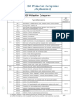 Contactor by EE Controls PDF