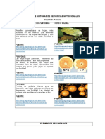 POMELO (Sintoma de Deficiencias) .Doc A