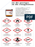 3-Símbolos Rótulos e Reagentes