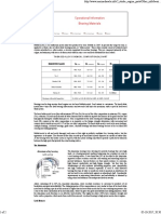 Operational Information Bearing Materials