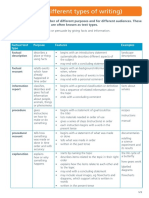 Text Types (Different Types of Writing)