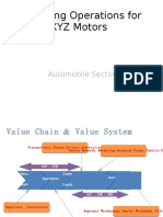 Improving Operations For XYZ Motors