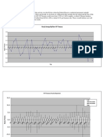 Pomo Analysis Results