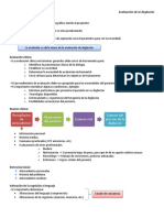 Clase 1 Evaluación de La Deglución