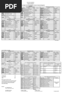 Mateco1 Lbyeco1: de La Salle University School of Economics Course Checklist