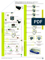 ESP - Gestión Electrónica - ABS - Knorr - Constellation - V.0.0