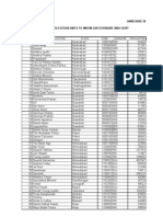 SL - NO. Name of Publication Place Code Language Circulation