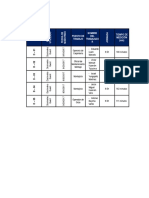 Dosis Ruido Ocupacional Formato Excel