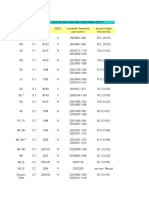 Especificaciones de Afinacion