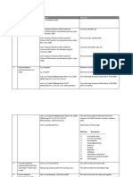 Microsoft SQL Server Database Command