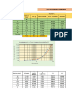 Lab Granulometria 1