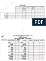 Appendix - IX Plant Layout