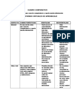 Cuadro Comparativo - Actividad.1.1