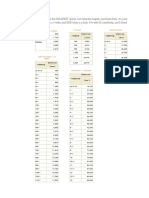 Korea Post Shipping Fee To Indonesia by EMS