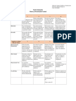 Pauta Evaluación Titeres