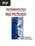 Taller Psicofarmacologia para Psicologos