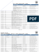 RH Jueces Xdepto Muni Uni Cargo Nombre Directorio de Jueces Nacional