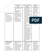 Aitsl Graduate Standard