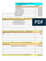 8462 Hogans Budgetsummary