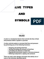 Valve Types and Symbols