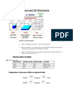 Some Basic Concept of Chemistry