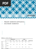 Migration: Primary Migration (Expulsion) Secondary Migration