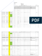 Calculating Drainage Works Productivity