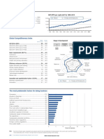 Malaysia: Key Indicators, 2013