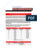 Sizing A Generator For A Specific Electric Motor Load, or For Use With Large Extension Cords