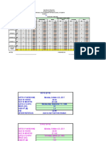 Nutritional Status Report of High School Students School:: Severely Wasted Wasted No. % No. % No. % No. % No. % No. %