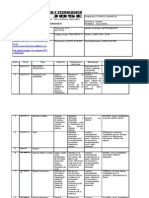 Encuadre Pedagogico: Contabilidad