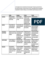 Poetry Rubric 2017