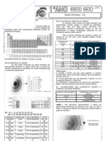 Química - Pré-Vestibular Impacto - Tabela Periódica - Classificação Dos Elementos 02