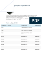 Lista de Códigos para Chips BOSCH