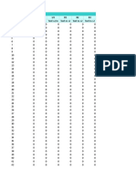 Tablas 1