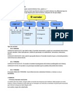 Recursos - Los Tipos de Narrador