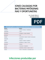 Infecciones Causadas Por Enterobacterias Patógenas Primarias y Oportunistas