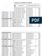 Keterangan Penamaan Produk Otto-Leibinger - LKPP