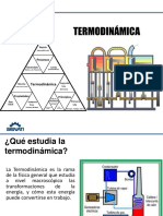 Termodinamica