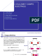 Unidad 1 Ley Coulomb Campo Electrico