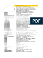 COS-DMF Holders Alphabeticaly