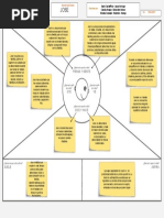 Mapa Empatia Producto Comestible